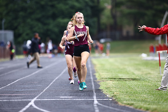 DHSTrack128
