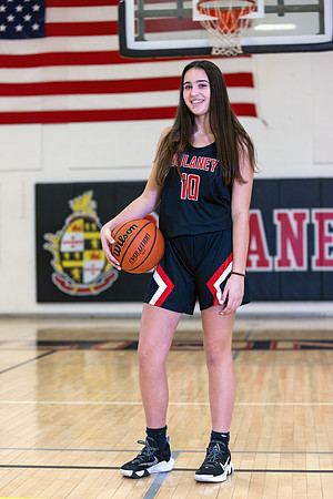 DulaneyWomensBBall116
