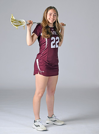 THSWomensLax2027